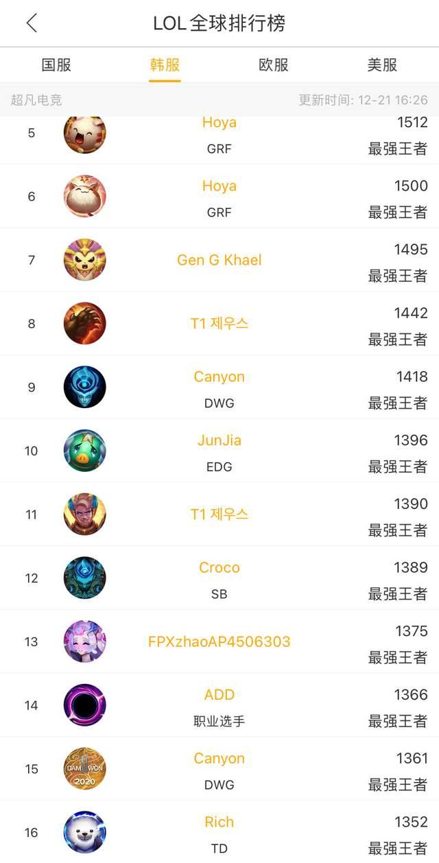 在联盟中的 在联盟中的