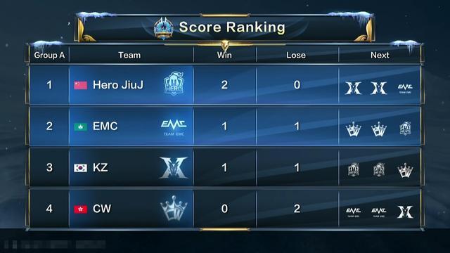 程中得以实 程中得以实