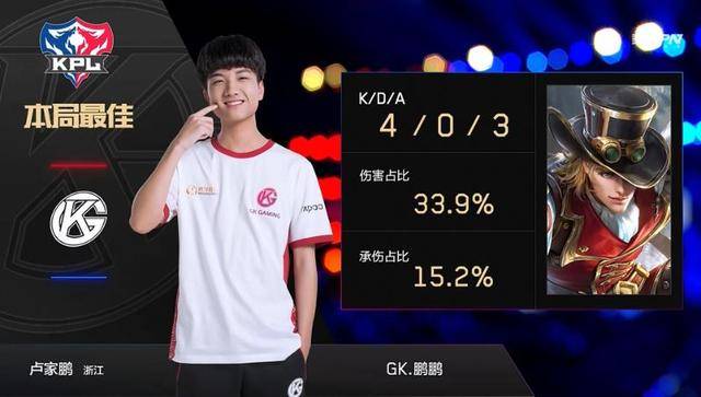 战术角色的 战术角色的