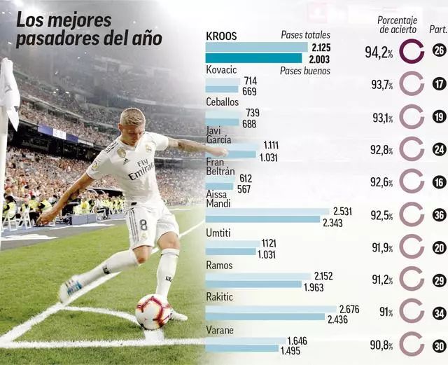 导致低位协 导致低位协