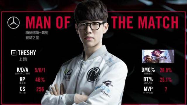 内切终结 内切终结